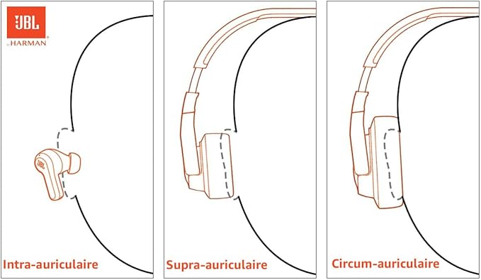 JBL Vibe Buds – True Wireless Earbuds with Deep Bass (Black)