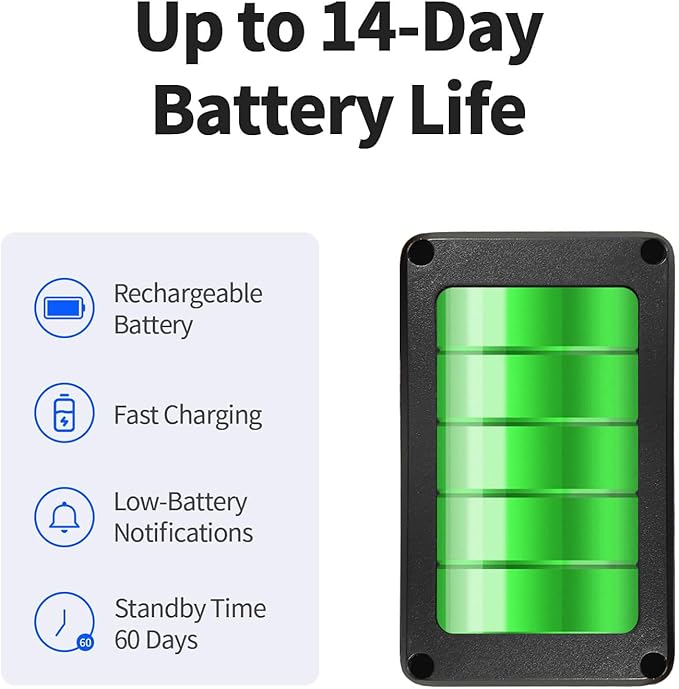 VITALGLOW 4G GPS Tracker – No Subscription Required – SIM Card Included – Real-Time Tracking