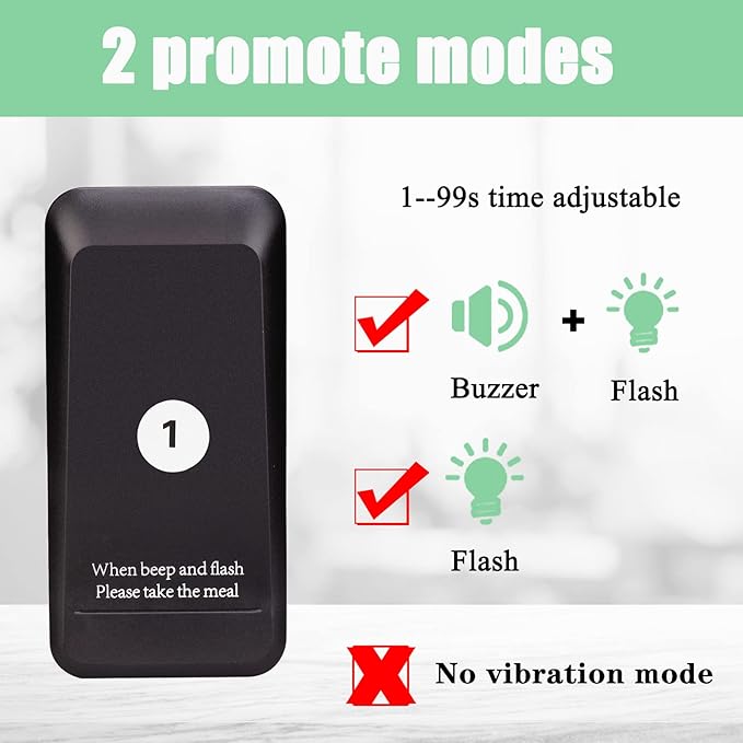 Retekess TD157 – Système de Pager Sans Fil pour Restaurants et Bureaux (Boite ouverte)