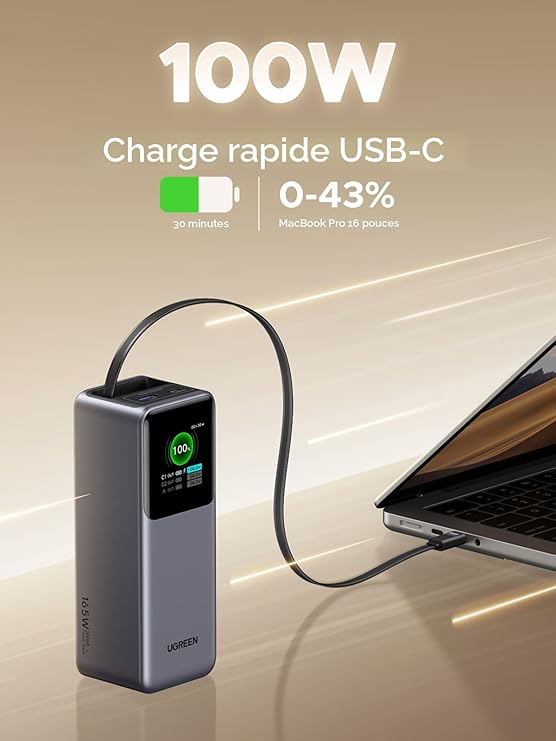 UGREEN Power Bank 20,000mAh – 165W + Retractable Cable (Open Box)