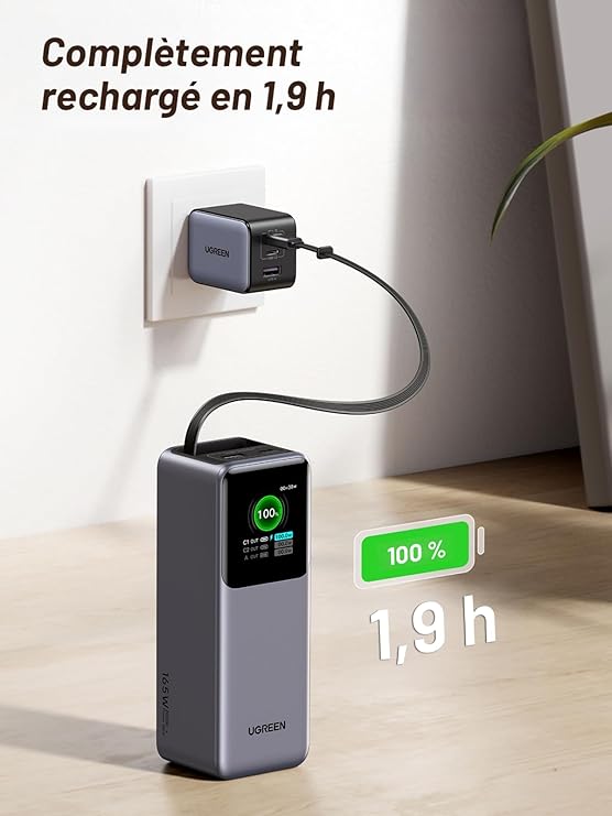 UGREEN Power Bank 20,000mAh – 165W + Retractable Cable (Open Box)