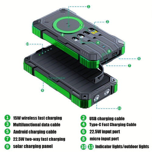 Batterie externe solaire 49 880 mAh, 2 ports USB, lampe de poche DEL