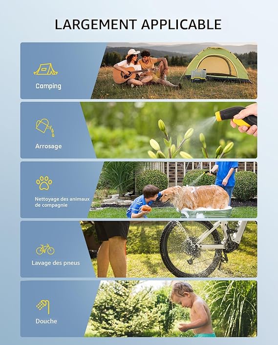 Fanntik NB8 Nano – Cordless Portable Electric High Pressure Sprayer (2.1 L, 3 Batteries) (Open Box)