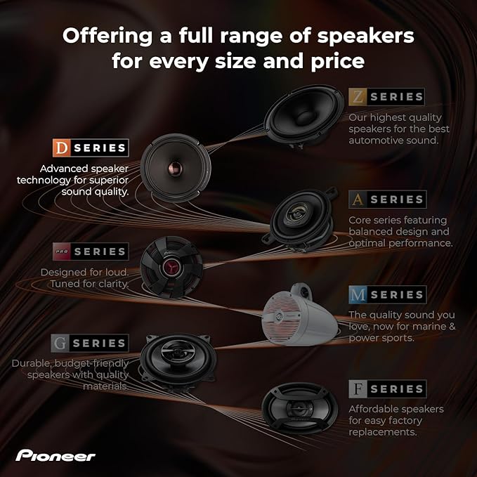 Pioneer D Series TS-D65F – 6.5" 2-way coaxial speakers (270W)