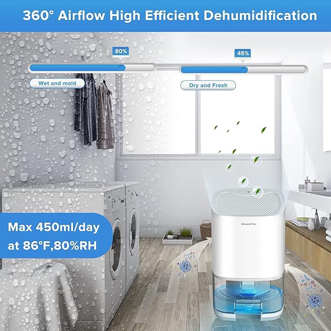 Mini Déshumidificateur – 360° Airflow (Boîte ouverte)