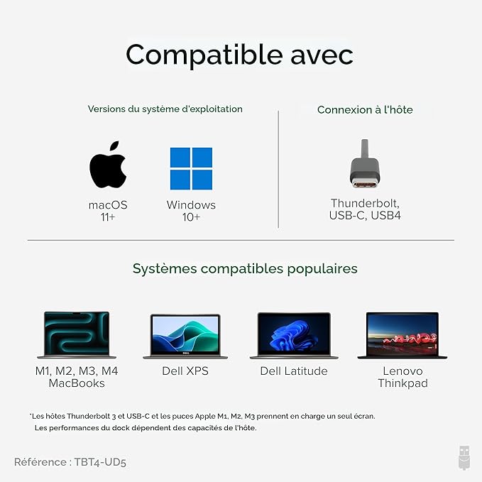 Plugable Thunderbolt 4 Dock – 100W Charging – Single 8K or Dual HDMI 4K