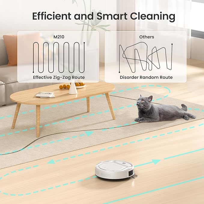 Lefant – Intelligent Robot Vacuum Cleaner with Freemove Technology (Open Box)