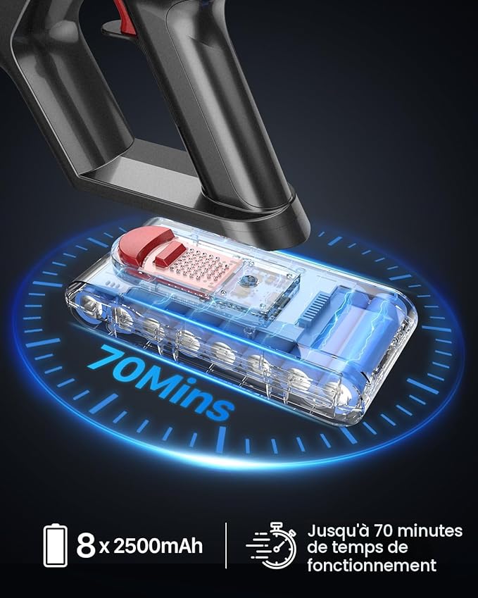 CAMIY GS-V05 – Powerful and Lightweight Cordless Stick Vacuum Cleaner (Open Box)