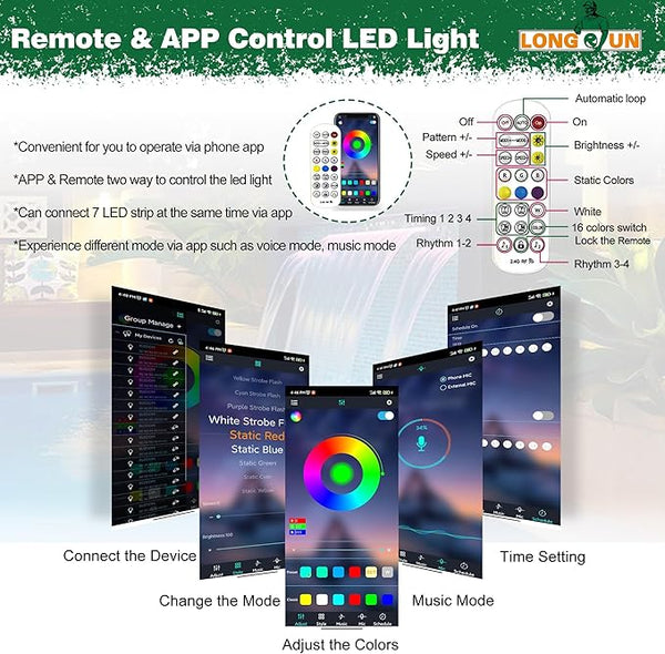 Longrun Acrylic Waterfall 30 cm (11.8 inch) – Pool Waterfall with Colorful LED Lights | Open Box