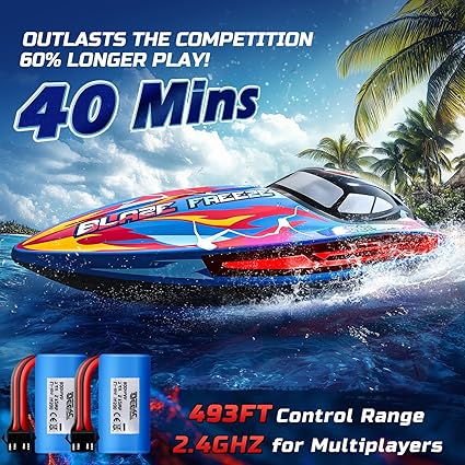 DEERC YK080 Remote Control Boat – High Speed ​​RC Boat with LED Lights, Anti-Capsize Function, Precise Control – RC Toy for Kids and Adults – Open Box, Never Used