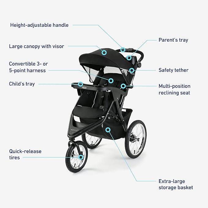 how to fold graco snugride 35 lite stroller Graco Trax Jogger 2.0 Travel System – All-Terrain Stroller + SnugRide – Canordi