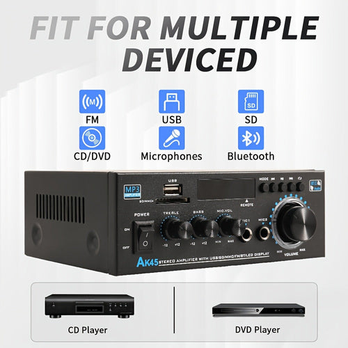400W 2-Channel Bluetooth 5.0 Stereo Amplifier Receiver with FM